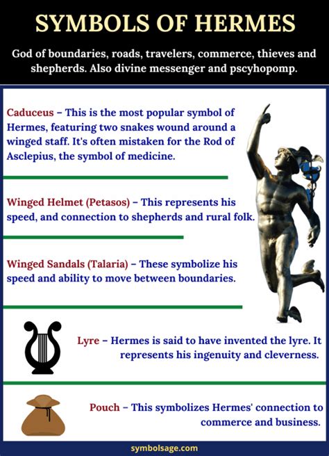 facts about hermes|Hermes: Myths, Symbols, and Importance (Greek .